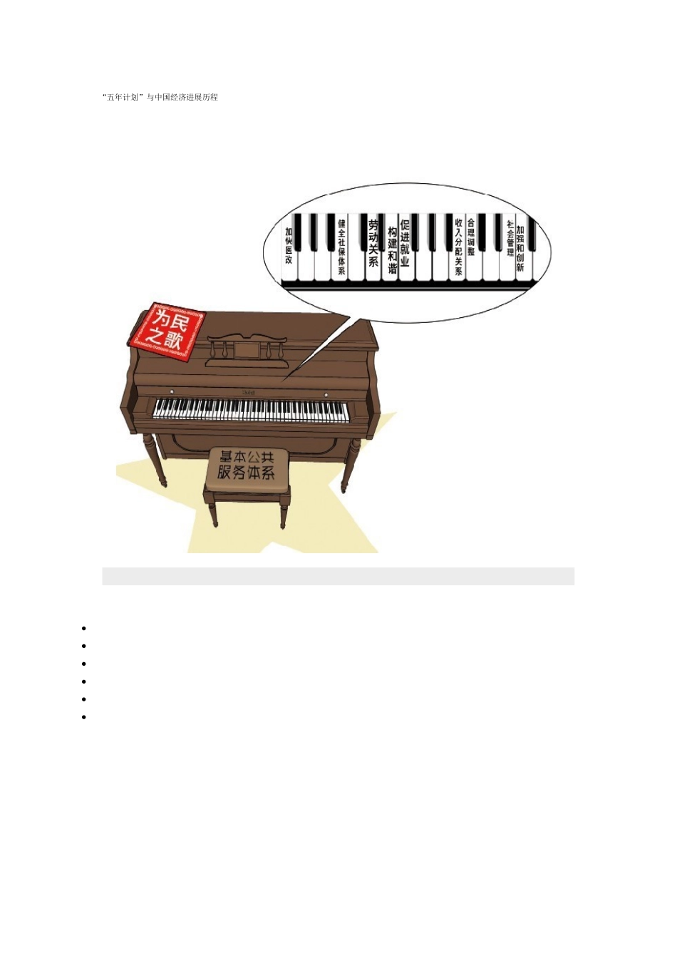 五年计划与中国经济发展历程_第1页