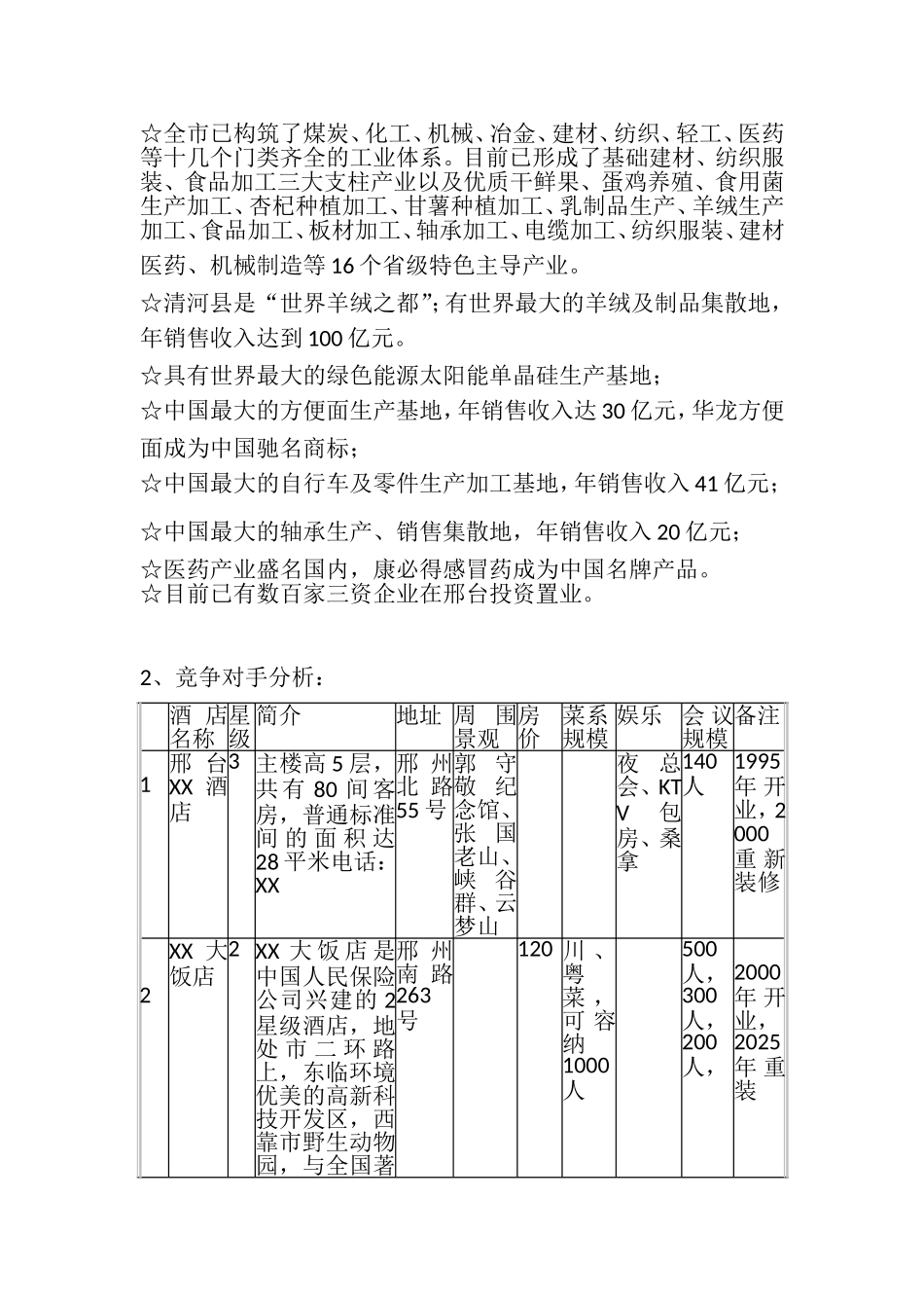 五星级酒店开发定位与投资预算分析报告_第3页