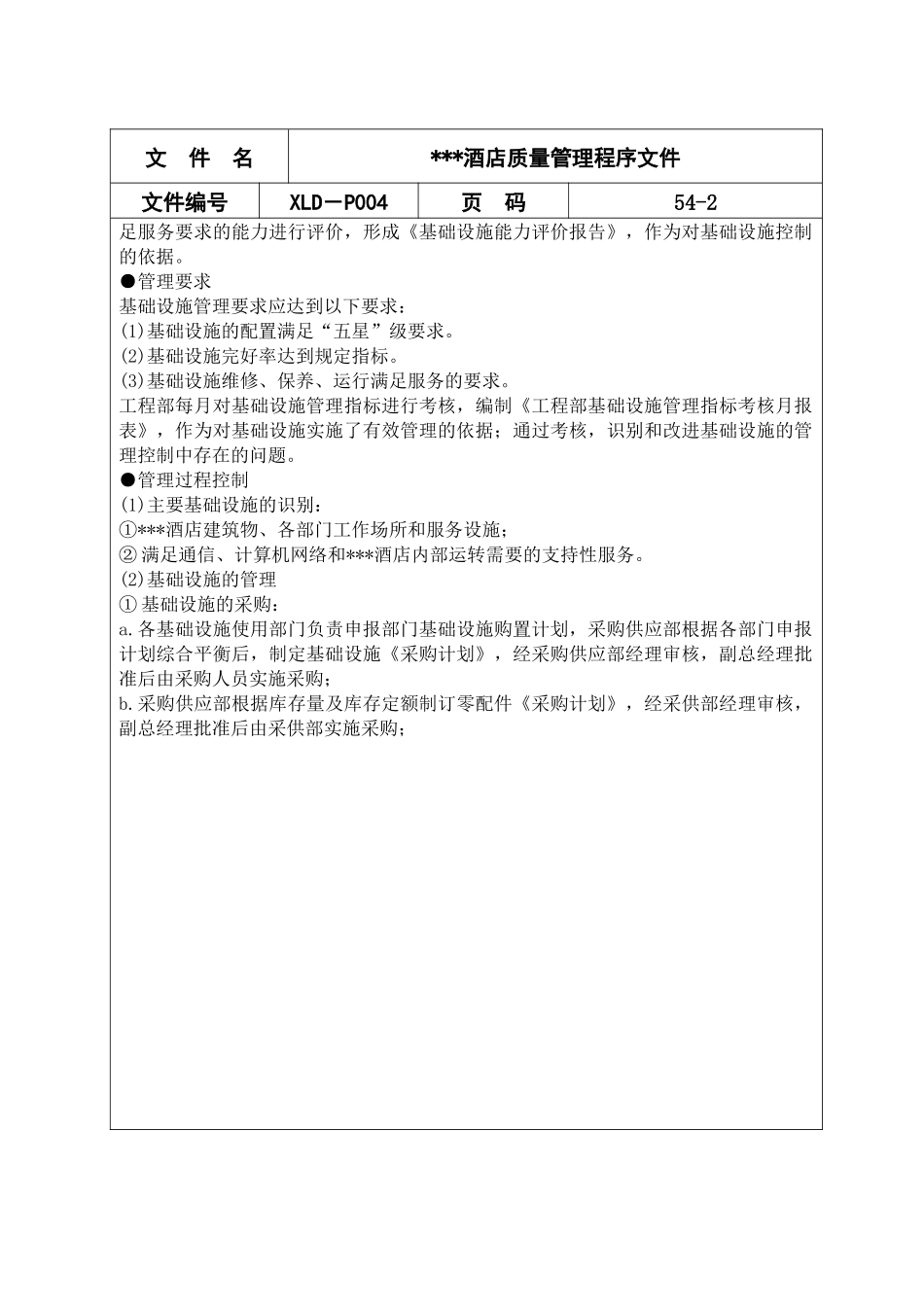 五星酒店质量管理程序文件_第2页