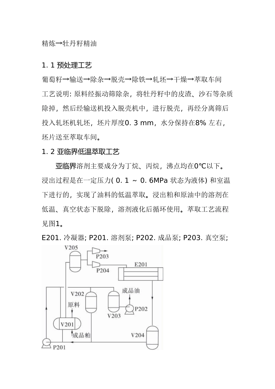 亚临界低温萃取牡丹籽油新方法_第2页