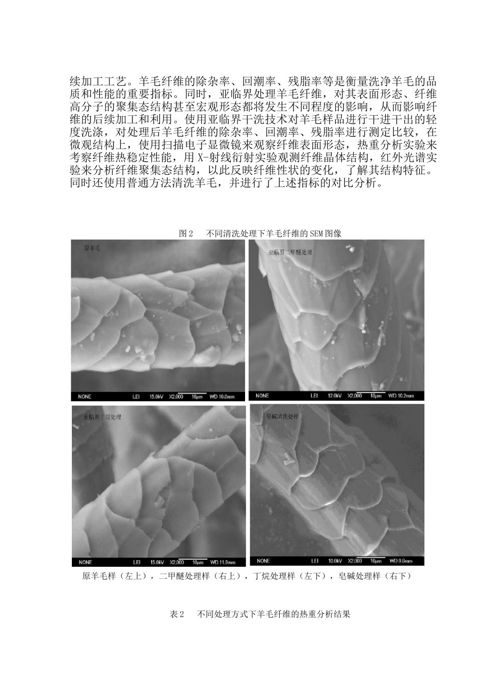 亚临界干洗羊毛脱脂项目建议书_第3页