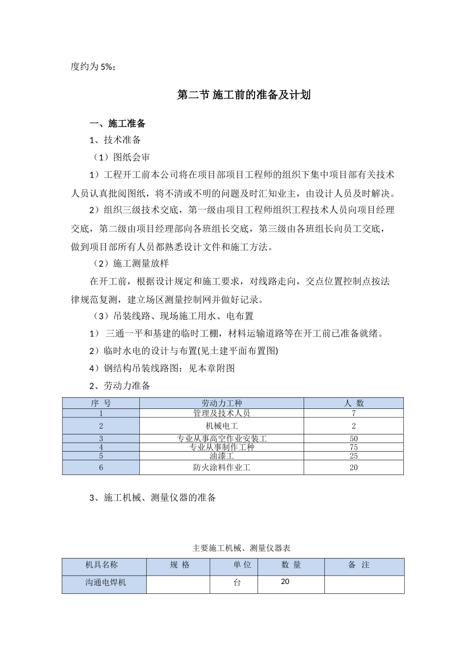亚太酿酒有限公司钢结构施工组织设计方案_第2页