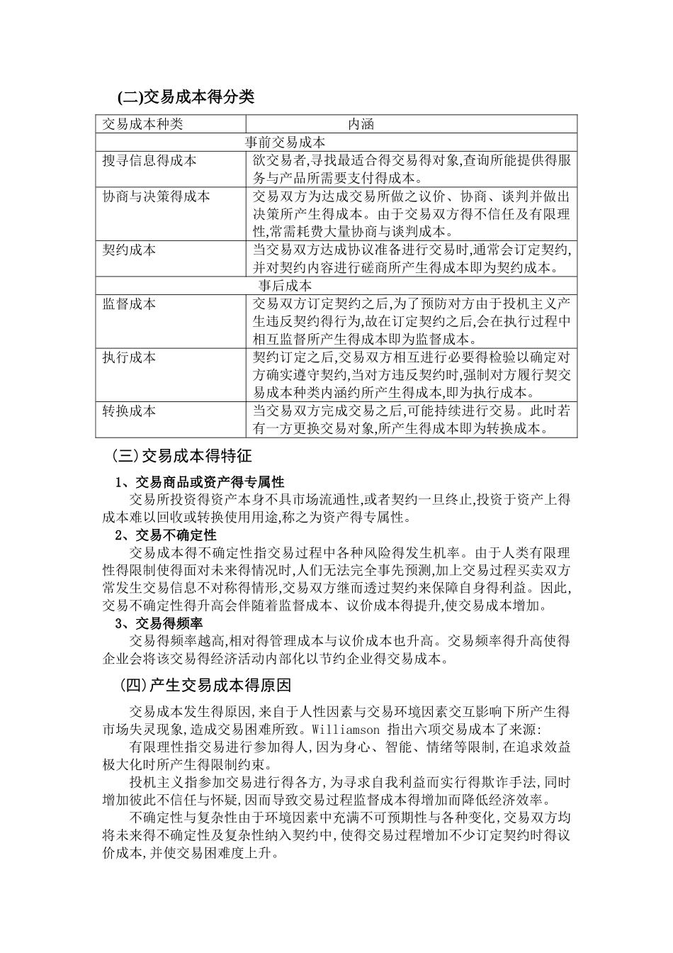 交易成本理论及应用_第2页