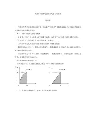 交流电的有效值和平均值定义及计算