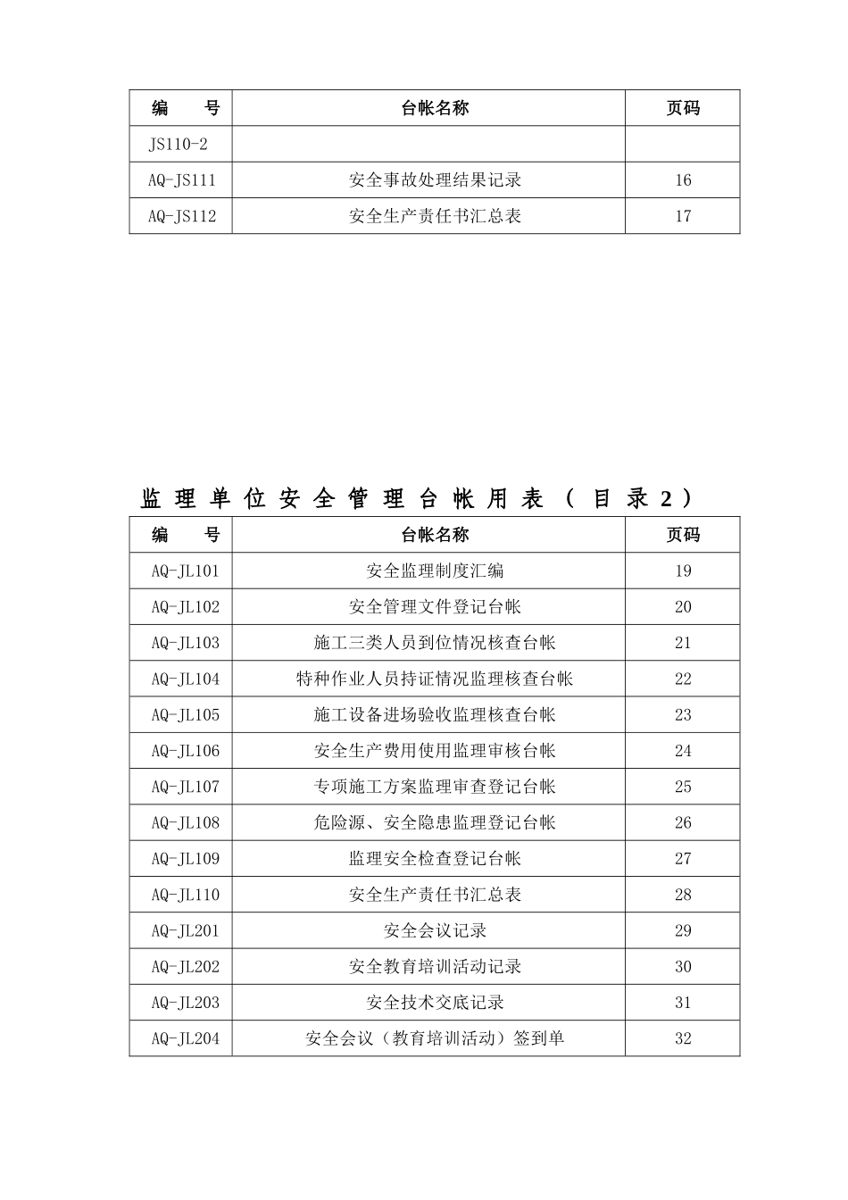 交通工程施工安全监管台帐_第2页