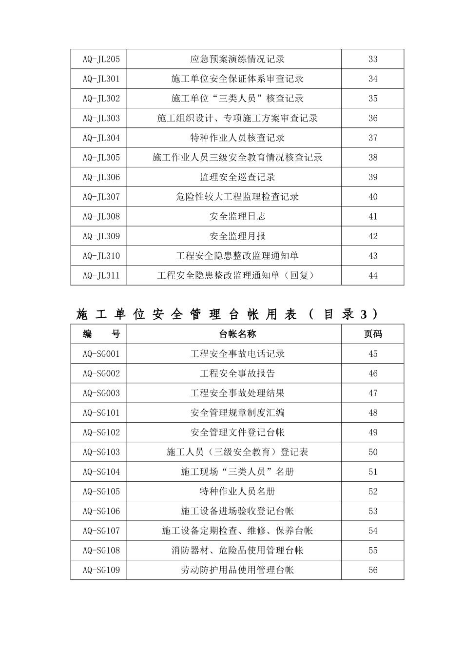 交通工程施工安全监管台帐_第3页