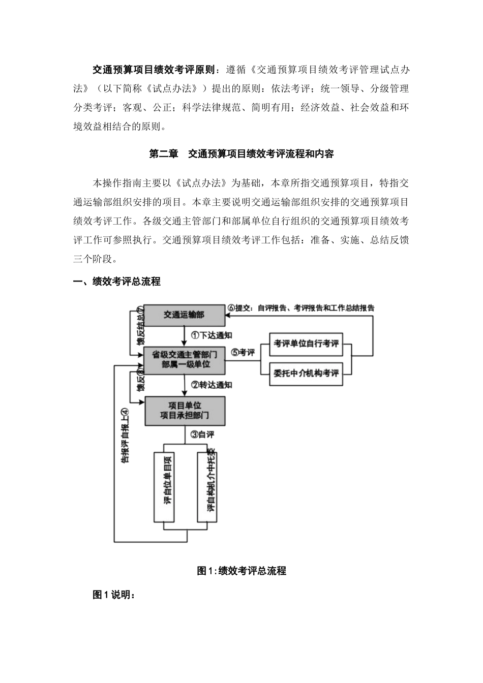 交通预算项目绩效考评操作指南_第3页