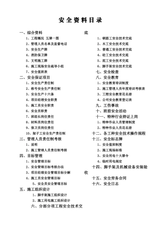 产业园工程安全资料