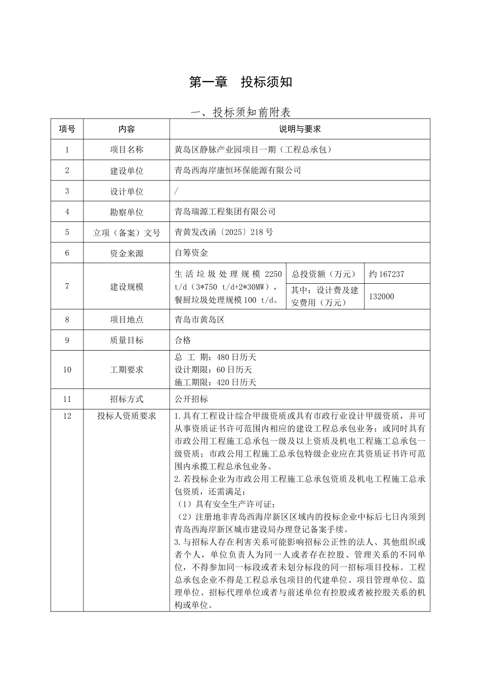 产业园建设项目工程总承包招标文件_第3页
