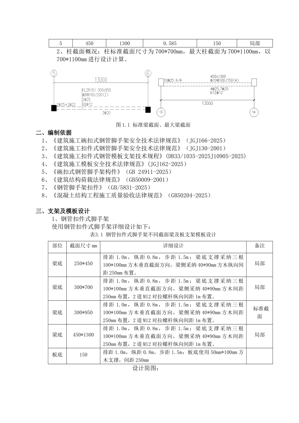 产业基地外脚手架施工方案_第2页