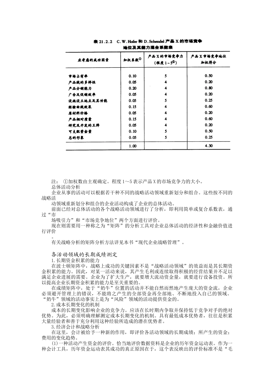 产品——市场战略分析_第2页