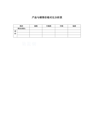 产品与销售价格对比分析表-secret