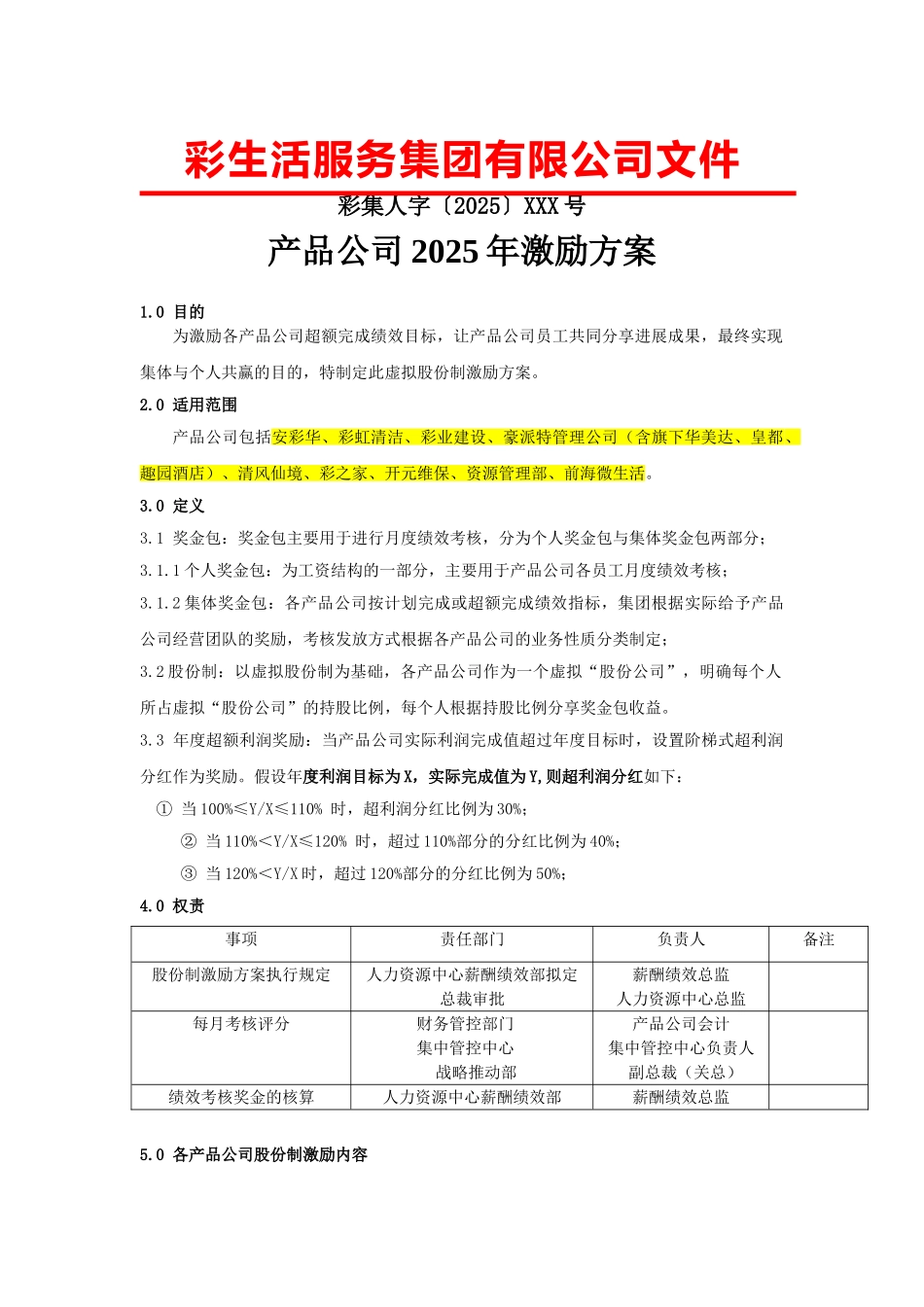 产品公司激励方案_第1页