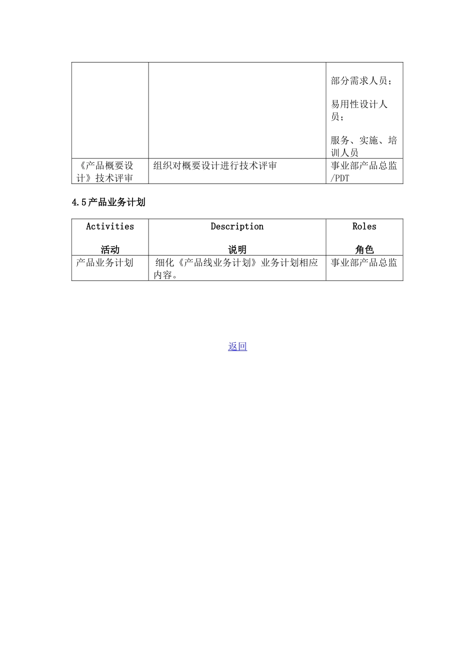 产品包概要需求分析和产品概要设计-业务计划细化_第3页