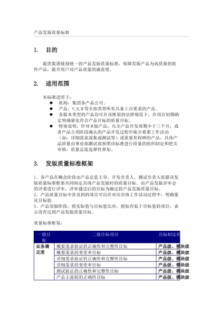产品发版质量标准