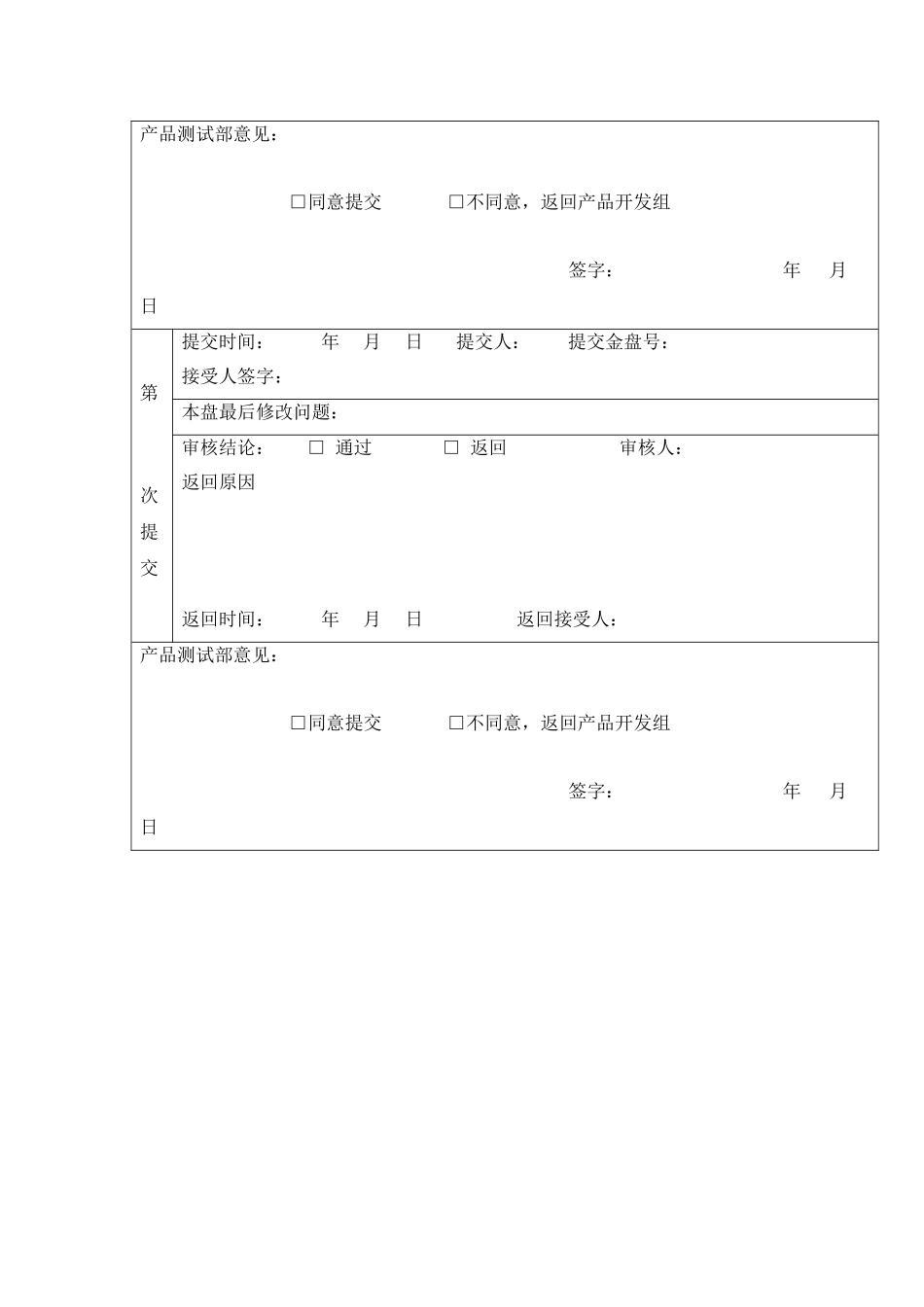 产品发版验收测试跟踪单(模版_第2页