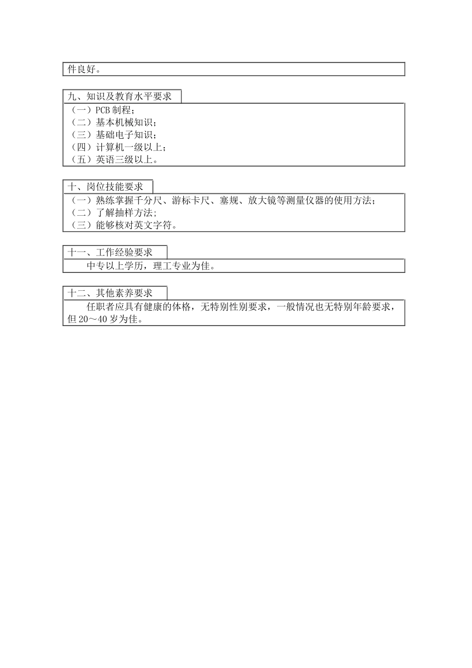 产品审核员-职位分析范本_第2页