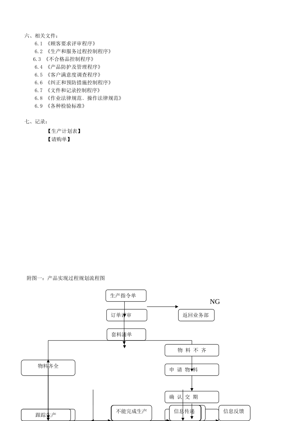 产品实现过程策划程序_第2页