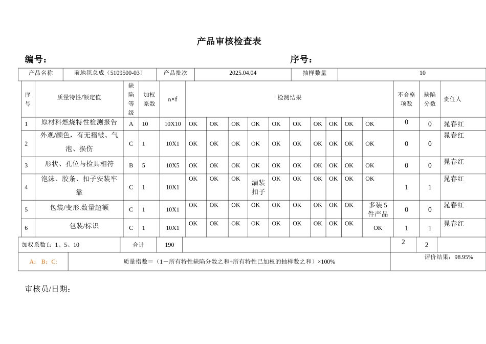 产品审核检查表_第2页