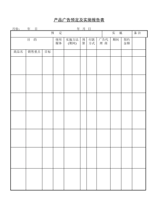 产品广告预定及实施报告表