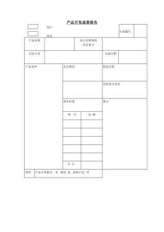 产品开发成果报告