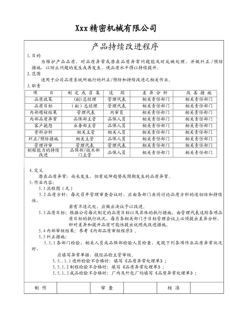 产品持续改进程序_第1页