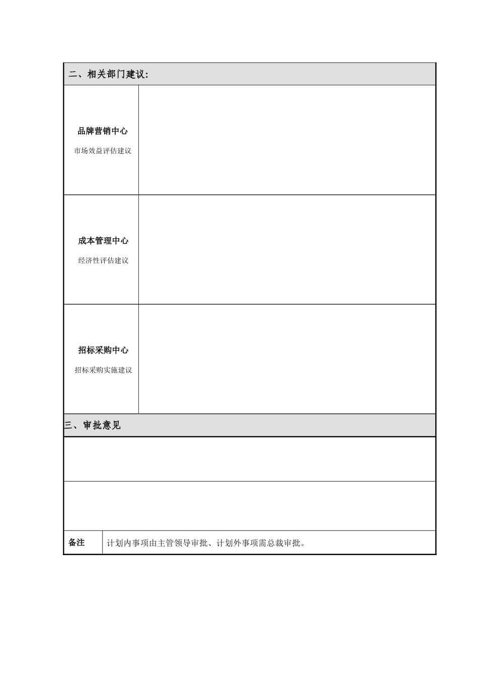 产品标准化专项研究立项审批表_第2页
