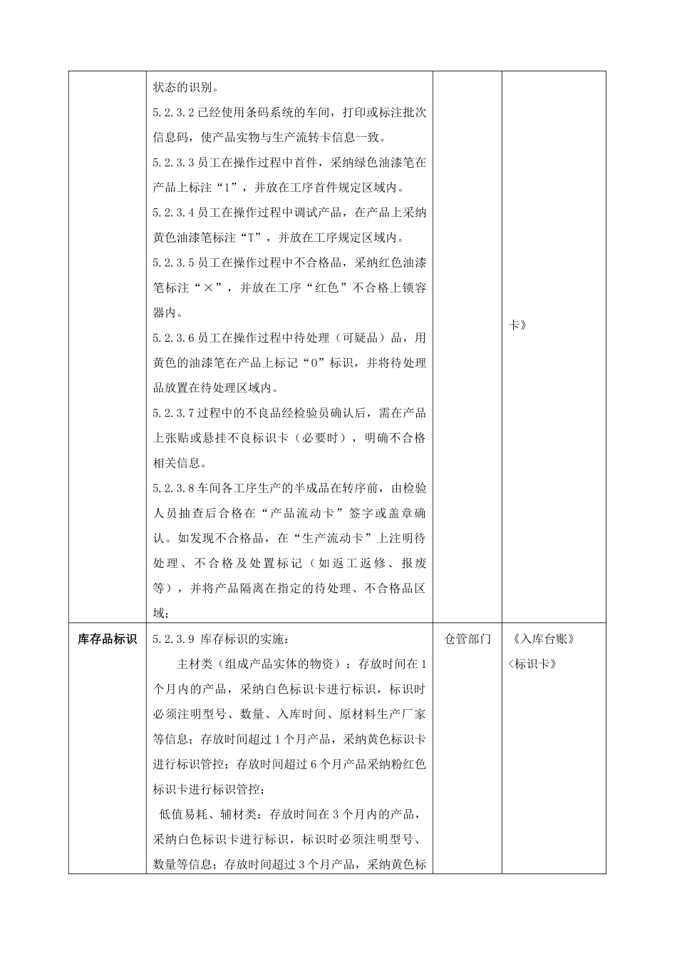 产品标识和可追溯性控制程序_第3页