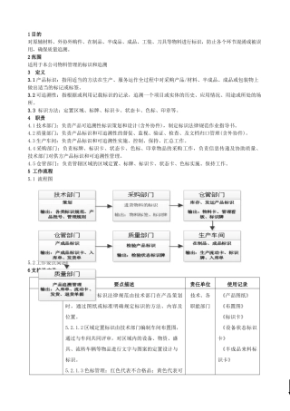 产品标识和可追溯性控制程序
