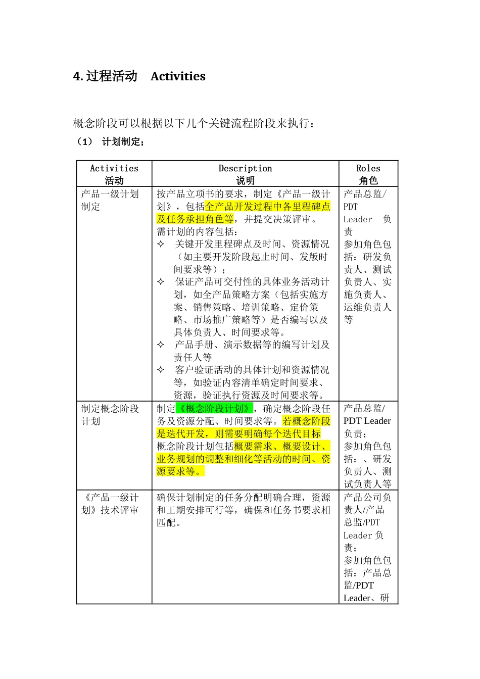 产品概念阶段过程_第3页