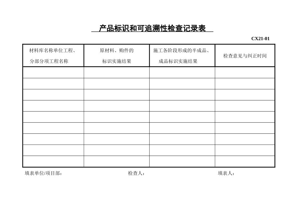 产品标识和可追溯性检查记录表_第1页