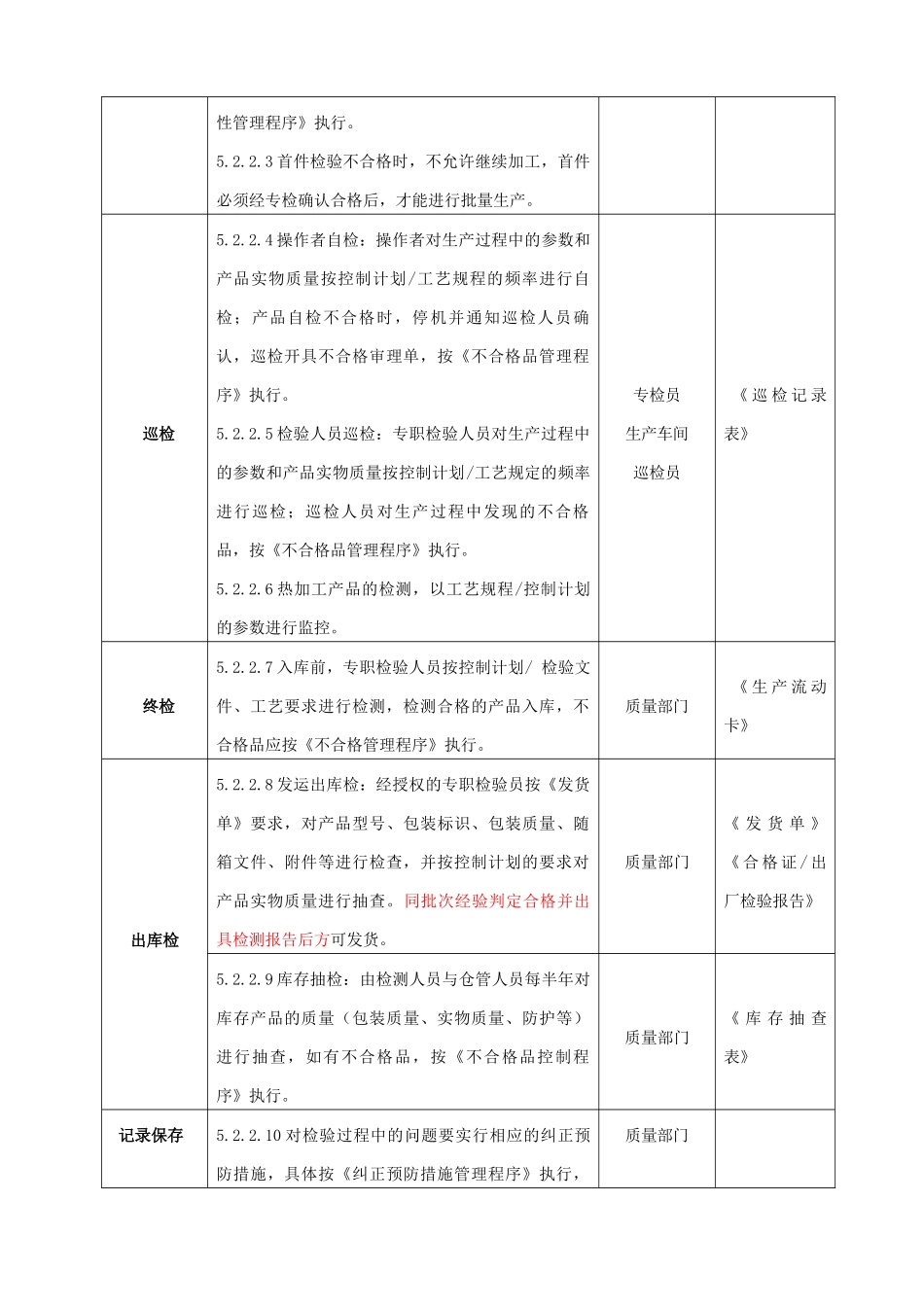 产品监视测量控制程序_第3页