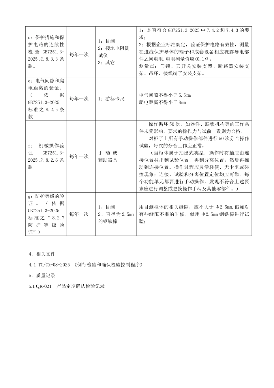 产品确认检验作业指导书_第3页