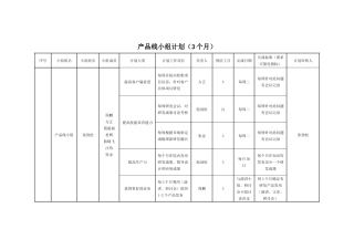 产品线小组计划