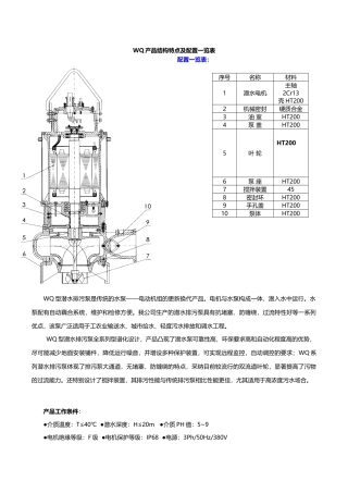 产品结构特点及配置一览表(00002)