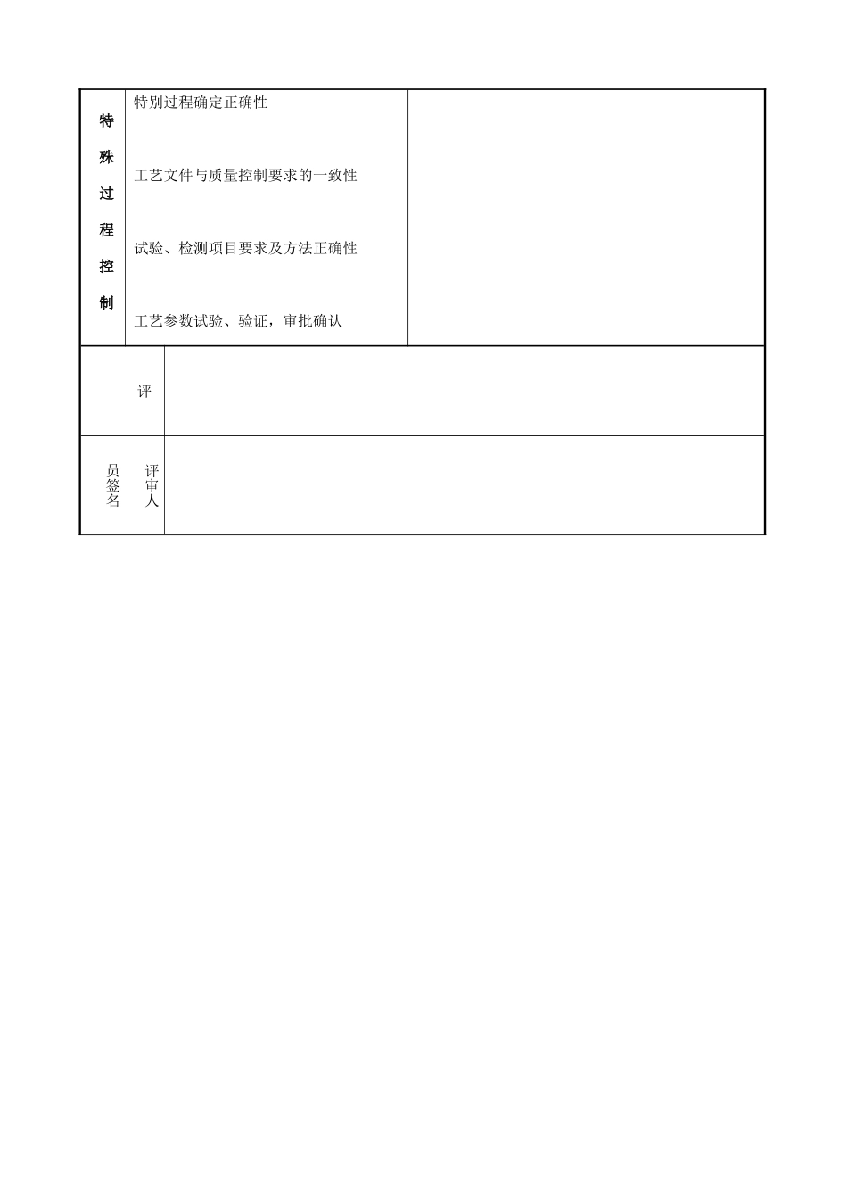 产品试制工艺评审记录_第2页