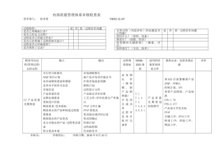 产品质量先期策划