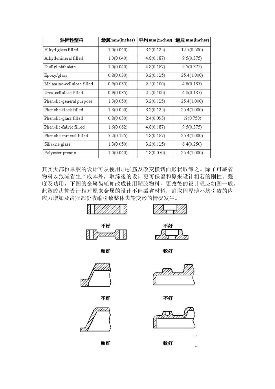 产品部件之设计准则_第3页
