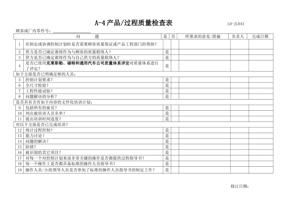 产品过程质量检查表_第1页