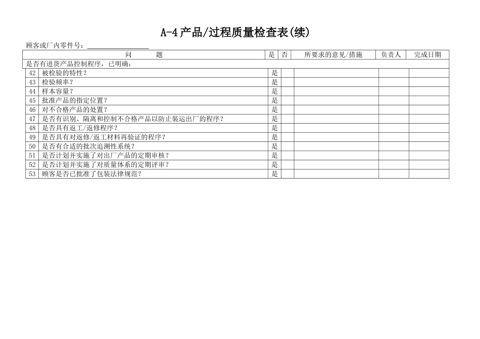 产品过程质量检查表_第3页