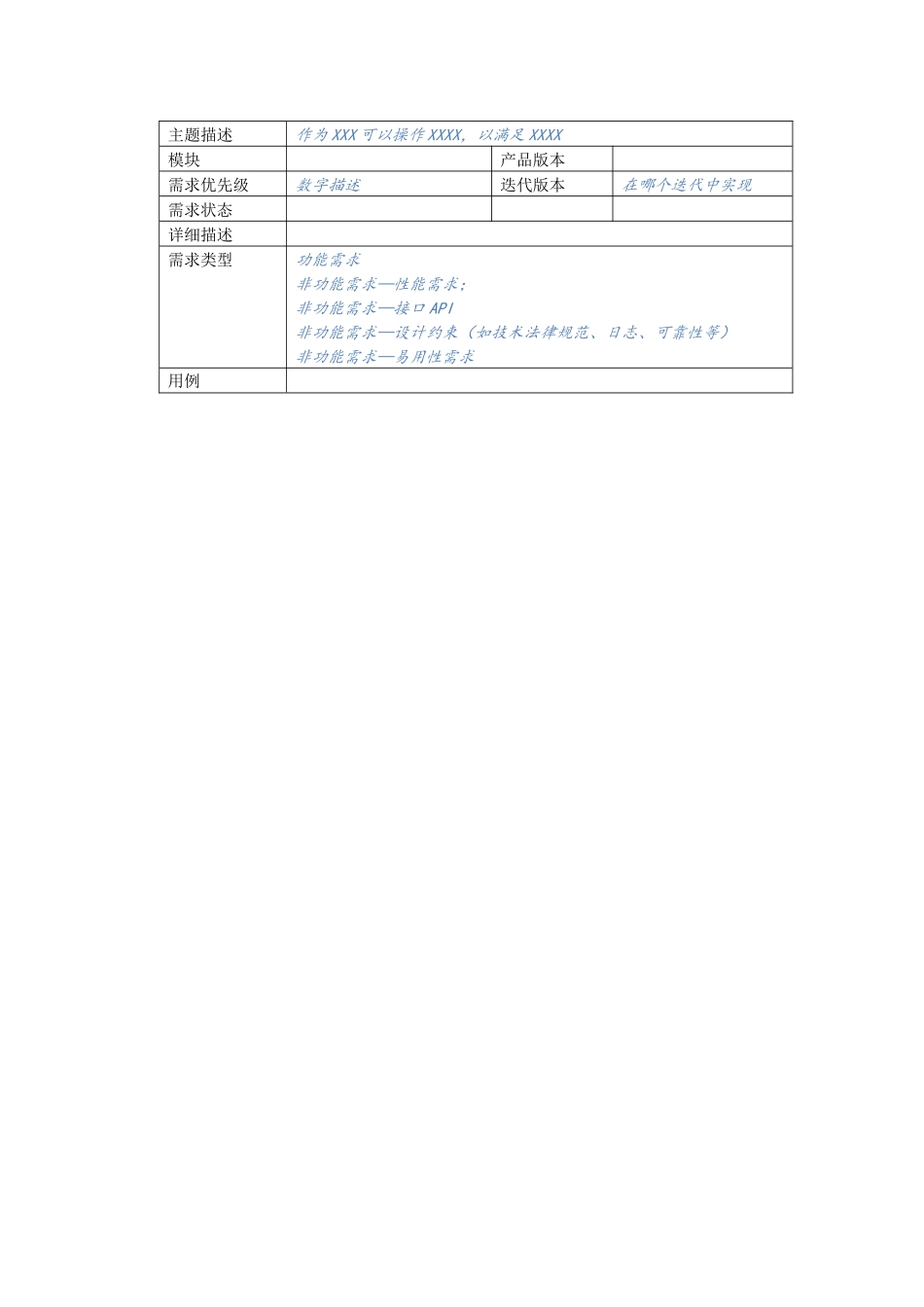 产品需求条目要素表_第1页