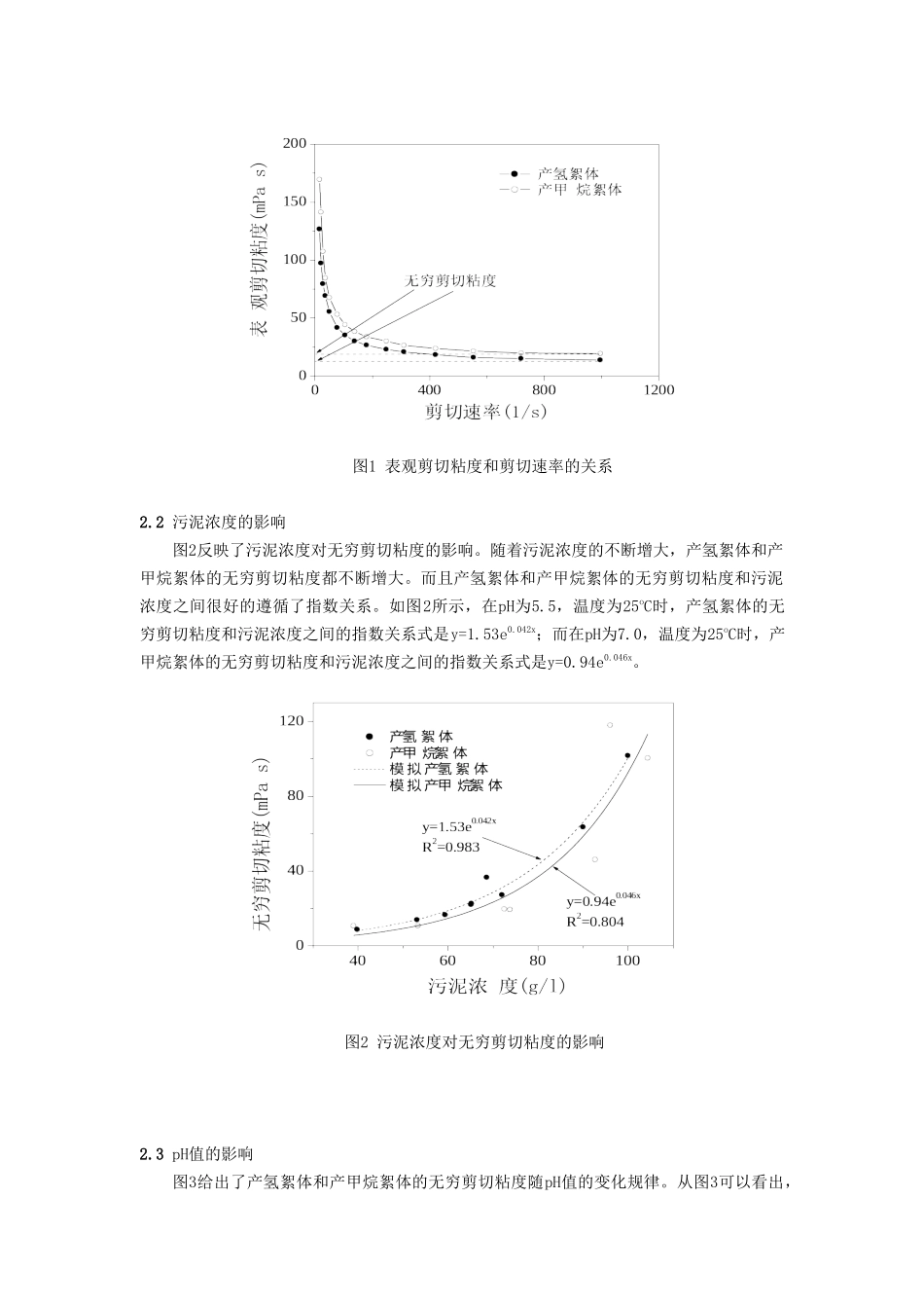 产氢絮体和产甲烷絮体流变行为的研究_第3页