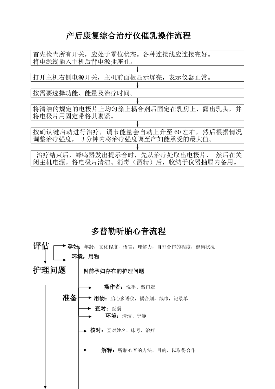 产科仪器设备管理制度及操作流程_第2页