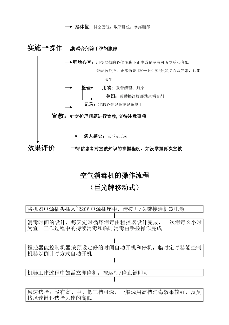 产科仪器设备管理制度及操作流程_第3页