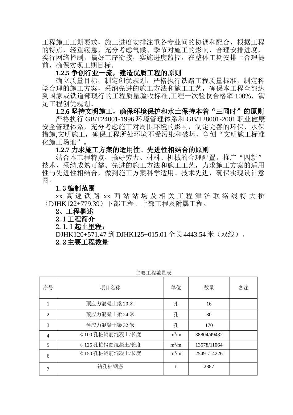 京沪高速铁路工程某络线特大桥下部工程、上部工程及附属工程施工组织设计_第2页