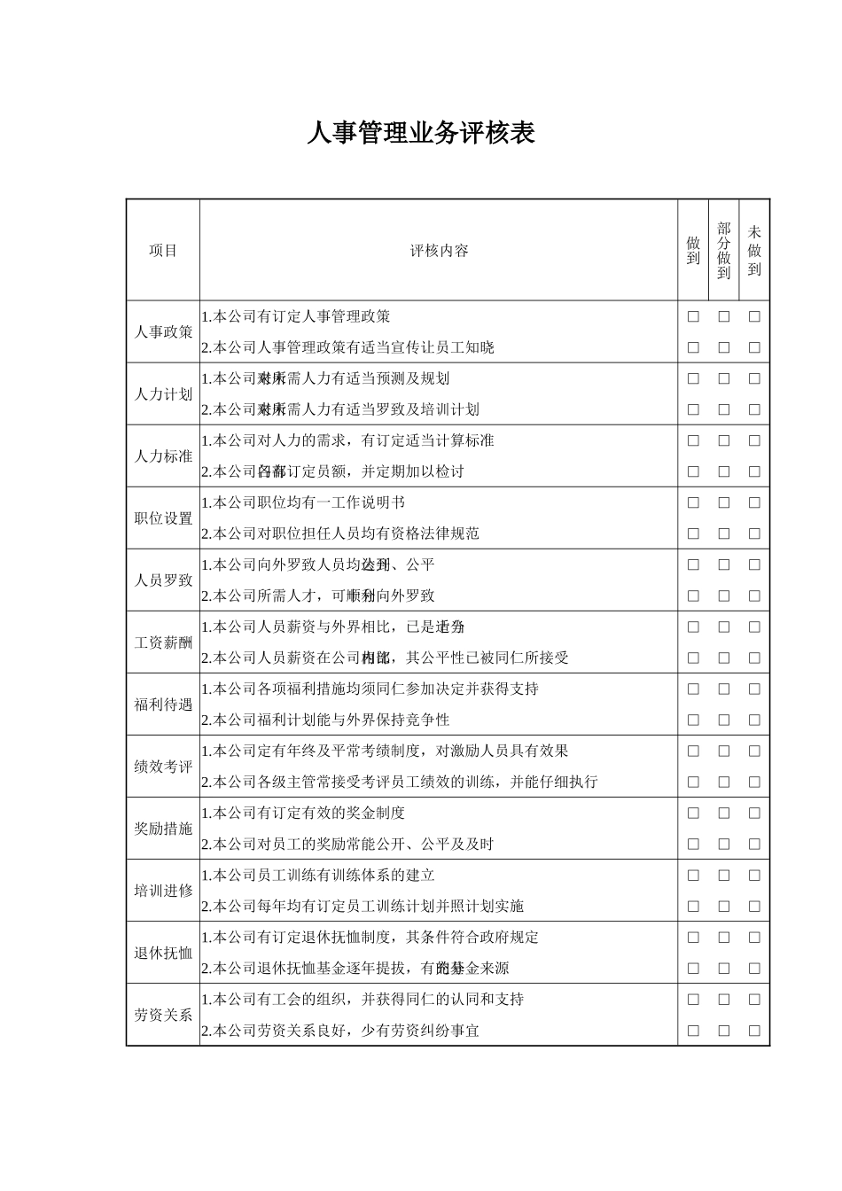 人事管理业务评核表_第1页