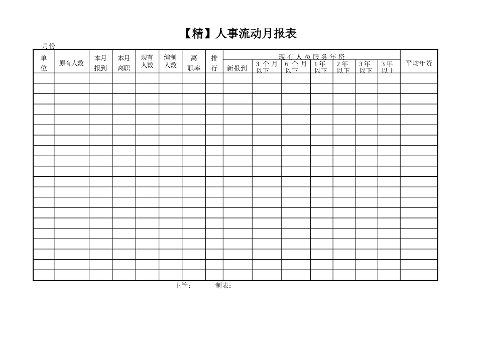 人事流动月报表_第1页