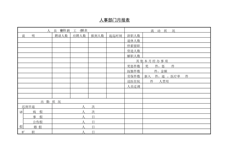 人事流动月报表_第2页