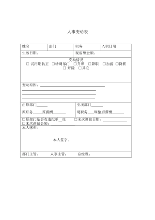 人事编制表—人事变动