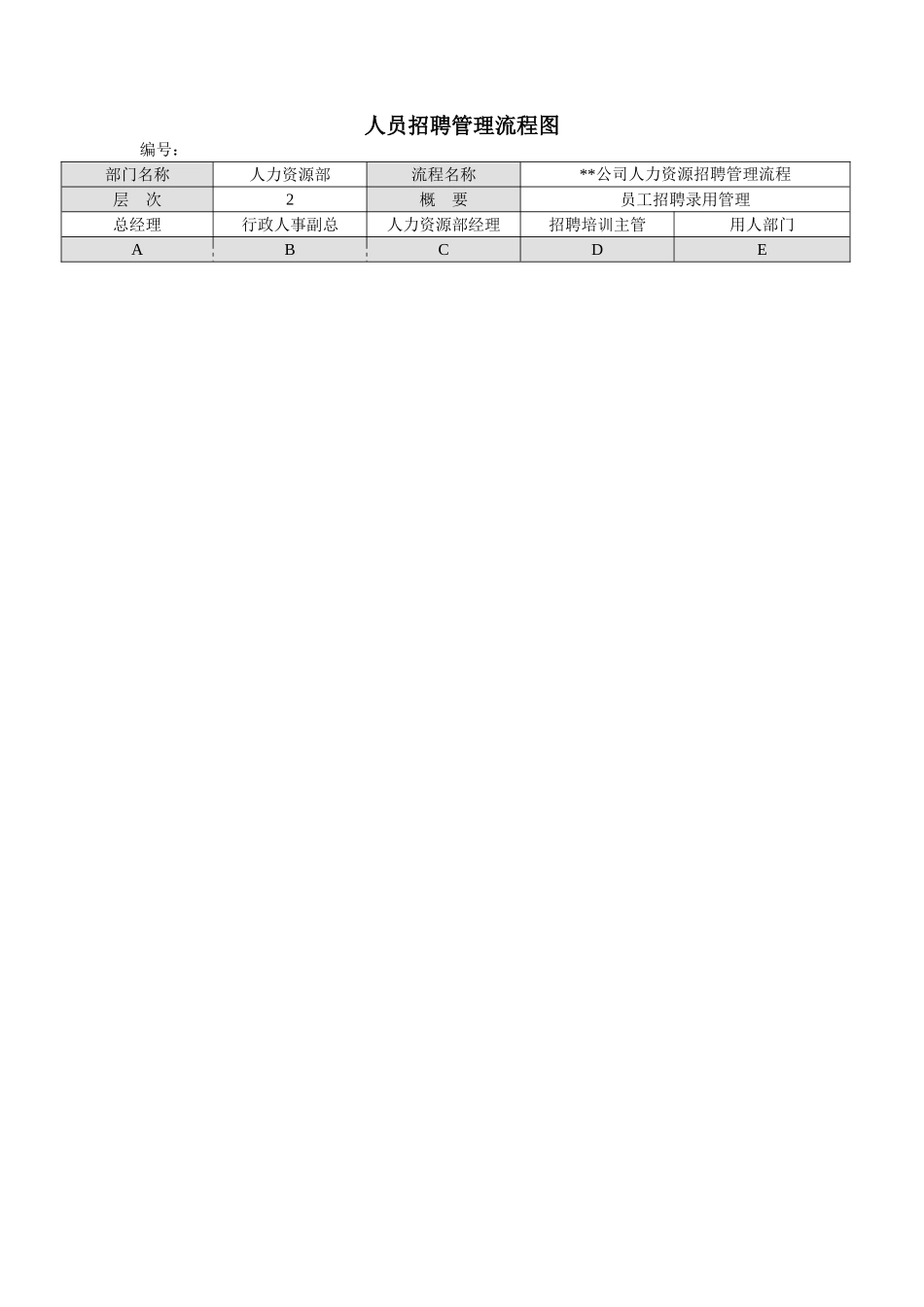 人事行政流程正式报告_第2页